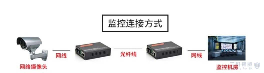 午夜两性网光纖 午夜两性网光纖
