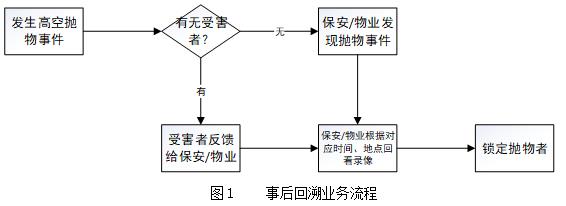 日韩午夜在线观看